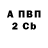 БУТИРАТ BDO 33% Ded hood